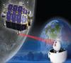 پرتو های لیزر، انقلابی نوین در ارتباطات فضایی